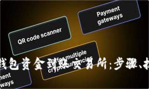 如何将以太坊钱包资金到账交易所：步骤、技巧与注意事项