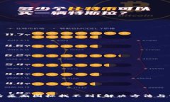 TP钱包下载后桌面图标找不