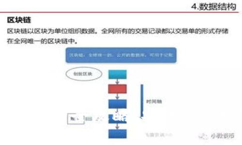 在BSC智能链上使用TP钱包的全攻略：安全、高效与便捷的数字资产管理