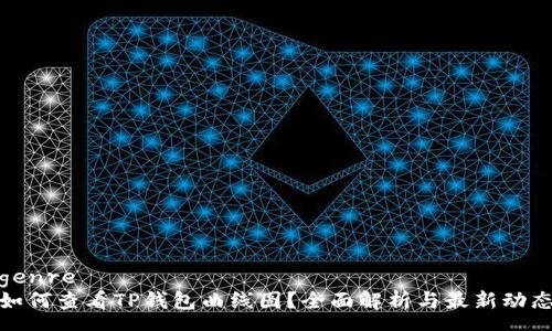 genre
如何查看TP钱包曲线图？全面解析与最新动态