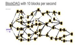 如何在电脑上轻松注册T