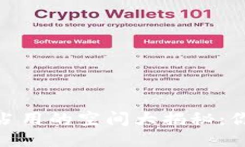 比特币同步钱包占用的空间大揭秘：你需要准备多少G？