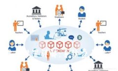 TP钱包滑点设置详解：手续