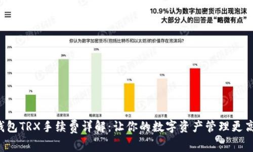 TP钱包TRX手续费详解：让你的数字资产管理更高效！