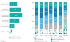 新版TP钱包没有JUSTS？详解
