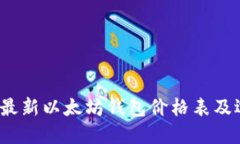 2023年最新以太坊钱包价格