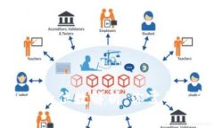 比特币钱包私钥的位数解