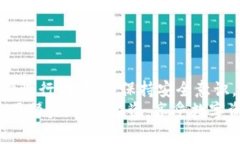 jiaodian狗狗币钱包文件位置