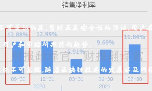   TP钱包启用Key认证：保护数字资产安全的新时代 / 

 guanjianci TP钱包, Key认证, 数字资产安全, 钱包保护, 加密货币 /guanjianci 

引言
在数字经济飞速发展的时代，随着加密货币的普及，钱包的安全性愈发成为人们关注的焦点。TP钱包作为一款知名的加密货币钱包，近年来不断更新其安全措施，以应对不断变化的网络安全环境。在这其中，Key认证的引入，不仅是技术上的升级，更是安全意识的提升。

什么是TP钱包？
TP钱包（Trustee Protocol Wallet）是一款专为加密资产设计的数字钱包。它不仅支持多种主流加密货币的存储与交易，还具有丰富的功能，如交易所链接、DApp接入等。TP钱包的用户界面友好，使用简单，即使是初学者也能在短时间内上手，成为了许多加密货币爱好者的首选。

Key认证的意义
随着网络诈骗和黑客攻击的猖獗，钱包的安全隐患日益严重。Key认证的采纳，正是为了减少这种风险。简单来说，Key认证就是通过某种形式的验证来确保用户身份的合法性。TP钱包通过引入Key认证，增强了对用户身份的确认，进一步保护用户的数字资产。

如何进行Key认证？
TP钱包的Key认证流程并不复杂。用户在初次使用钱包时，系统会提示您设置一个独特的密钥。这一密钥不仅是用户账户的登陆凭证，更是用户进行交易时的安全保障。
整个认证流程通常包括以下几个步骤：
ol
li下载并安装TP钱包最新版本。/li
li创建钱包账户，设置复杂密码和安全问题。/li
li生成并保存Key认证密钥。/li
li进行身份验证，可能需要绑定手机或邮箱。/li
li完成后，系统将提示认证成功。/li
/ol
完成这些步骤后，用户便可放心使用TP钱包进行资产管理和交易，但也要注意妥善保管好自己的密钥。

提高安全性的其他措施
除了Key认证，TP钱包还可以采取多种额外安全措施，以进一步保护用户的数字资产。例如：
ul
listrong双因素认证（2FA）：/strong用户在进行重要操作时，除了输入密码，还需验证手机收到的短信验证码或使用身份验证应用生成的代码。/li
listrong实时交易通知：/strong用户可以选择在每次进行交易时接收通知，确保每一笔资金流动都在用户的掌握之中。/li
listrong定期安全审计：/strongTP钱包会定期进行系统安全审计，确保钱包代码和系统的安全性不受威胁。/li
/ul

Key认证的优势与局限
虽然Key认证为TP钱包带来了显著的安全提升，但它也有其局限性。首先，Key认证的实施略显繁琐，可能让某些用户感到不便。但不可否认的是，繁琐正是安全性的保证，用户在使用过程中应以安全为重。
其次，一旦用户遗失了密钥，恢复账户的可能性将大大降低，因此用户在设置密钥时必须确保它们被妥善保管。
然而，Key认证独特的安全机制使得TP钱包在保护用户资产方面具备了更高的防护水平，使得其在市场上占据了一席之地，无疑是用户和市场所期待的趋势。

结语
总之，TP钱包的Key认证机制不仅为用户提供了更安全的数字资产管理方式，也提醒我们在享受加密货币带来的便利时，安全问题绝不可忽视。随着区块链技术的发展以及网络安全形势的变化，用户的安全意识应与时俱进，紧跟技术发展。现如今，数字资产管理不仅仅是技术问题，更是责任和意识的转变。
在接下来的日子里，TP钱包还将如何创新和提升安全性？让我们拭目以待！