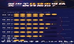 思考一个的轻松管理您的