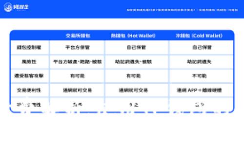 TP钱包收款手续费解析：使用TP钱包的你需要知道的事