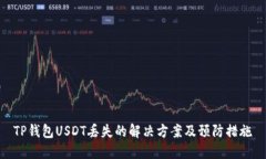 TP钱包USDT丢失的解决方案