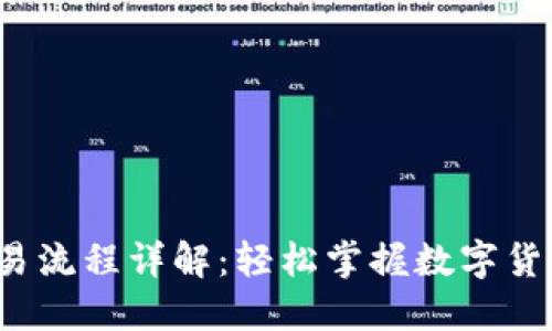  TP钱包交易流程详解：轻松掌握数字货币的每一步