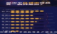 TP钱包观察模式：掌握数字