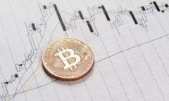 如何将狗狗币（Dogecoin）添