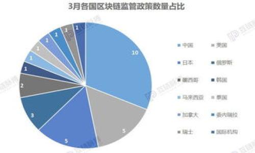 

如何在TP钱包中购买USDT：新手必看的详细指南