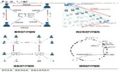 TP钱包是哪个国家的？创始