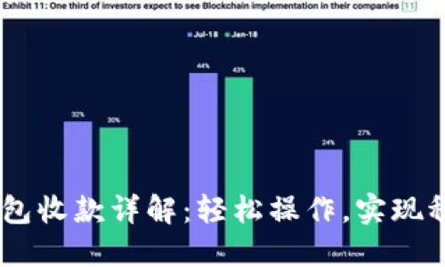 USDT钱包收款详解：轻松操作，实现稳定收益