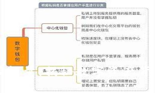 TP钱包与宽带能量：揭秘数字资产背后的强大动力