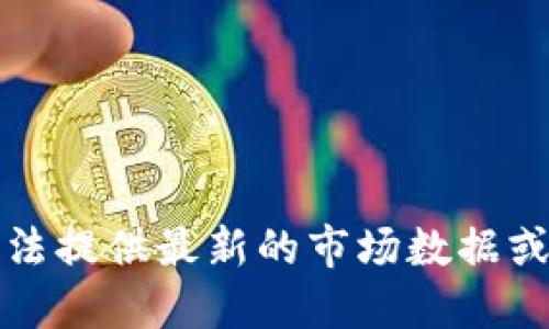 抱歉，我无法提供最新的市场数据或实时报价。
