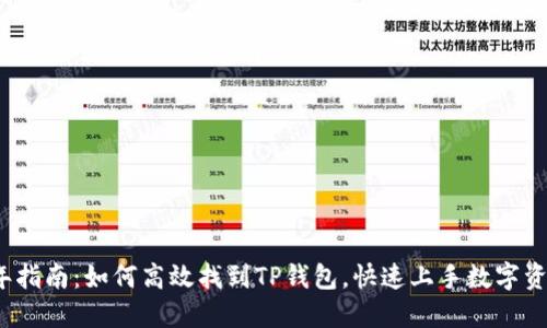 2023年指南：如何高效找到TP钱包，快速上手数字资产管理