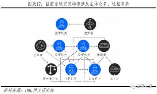 TRX热钱包与冷钱包：安全存储的终极指南