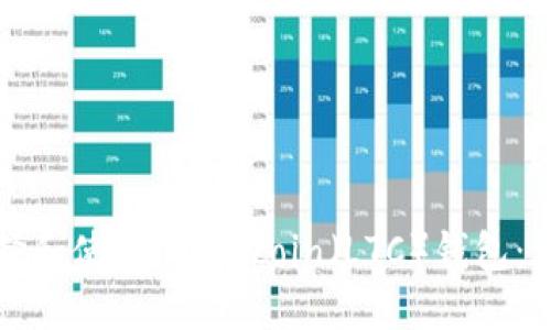 如何选择和使用 Litecoin（LTC）钱包：详细指南