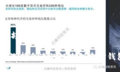 第一部分：的如何选择合