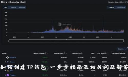 如何创建TP钱包：一步步指南及相关问题解答