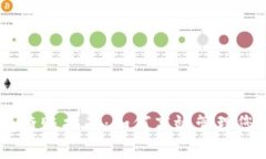 USDT冷钱包查账指南：如何
