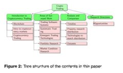 比特币官网钱包使用详解