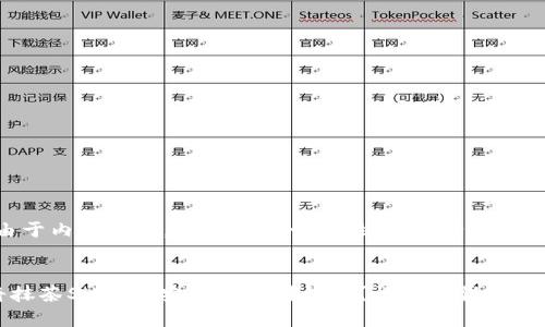 提示：由于内容较长，可能无法一次性显示，请您耐心等待。


如何将抹茶SHIB币安全转账到钱包？详细步骤与注意事项