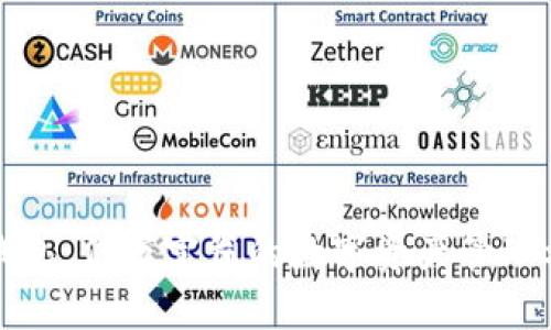 TP钱包：亿万富翁的数字资产管理利器
