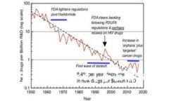 TP钱包的NFT可以做什么？全