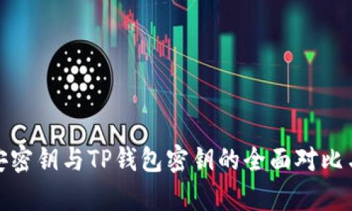 : 币安密钥与TP钱包密钥的全面对比与解析