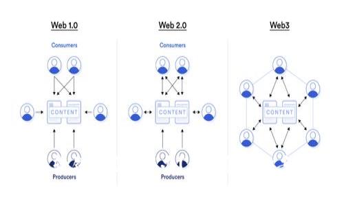 TP钱包提币输错地址怎么办？详解解决方案与注意事项