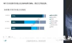     TP钱包闪兑失败？详解