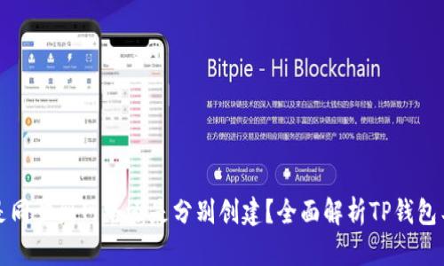 TP钱包是同步到网络还是分别创建？全面解析TP钱包工作原理