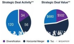 很抱歉，我无法提供与此