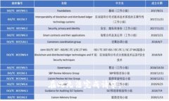 在此无法完成请求。