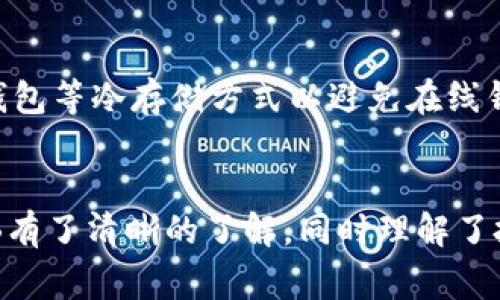 baioti火币钱包如何购买SHIB：新手指南与常见问题解答/baioti  
火币钱包, 买SHIB, 加密货币, 数字资产, 新手教程/guanjianci  

引言  
随着加密货币市场的不断发展和壮大，越来越多的人开始关注数字资产的投资与交易。其中，SHIB（Shiba Inu）作为一款备受欢迎的代币，其独特的社区文化和投资潜力吸引了无数投资者的目光。本文将围绕在火币钱包中如何购买SHIB进行详细介绍，同时解答一些新手在操作过程中可能会遇到的问题。  

一、火币钱包简介  
火币钱包是由火币网推出的一款数字货币钱包软件，用户可以通过它方便地进行各种数字资产的管理和交易。火币钱包支持多种主流数字货币，包括比特币、以太坊以及多种ERC-20代币（如SHIB）。使用火币钱包，用户可以轻松地存储、发送和接收加密货币，同时也能利用其内置的交易功能进行资产交易。  

二、购买SHIB的步骤  
在火币钱包上购买SHIB的步骤相对简单，主要分为以下几步：  
h41. 注册并登录火币钱包/h4  
首先，用户需要在火币官网注册一个账户并完成实名认证。注册过程中需要提供有效的邮箱地址和手机号码，完成后用户将收到验证邮件和短信，按照指示完成验证后即可登录火币钱包。  

h42. 充值资金/h4  
用户需要向火币钱包中充值一定数量的资金（通常以法币或其他加密货币的形式），以便购买SHIB。在钱包的充值页面，选择适合的充值方式（如银行卡、支付宝等）进行资金的充值。  

h43. 购买SHIB/h4  
充值完成后，用户可以在钱包的交易界面选择“购买”功能，找到SHIB代币。在输入购买金额后，确认交易信息并进行支付。火币系统会自动处理交易，用户即可在钱包中找到自己的SHIB资产。  

h44. 提现 or 转账/h4  
如果用户希望将购买的SHIB转移到其他钱包中进行存储，或进行提现操作，可以在钱包的提现或转账页面选择SHIB进行操作。务必核对收款地址的正确性，以免资金丢失。  

三、购买SHIB的注意事项  
在购买SHIB过程中，用户需要注意以下几点：  
h41. 关注市场动态/h4  
SHIB的价格波动较大，用户在购买前需要对市场行情进行分析，选择合适的时机进行购买。这对于减少投资风险和提高收益至关重要。  

h42. 确认手续费/h4  
不同的交易平台或钱包在交易时可能会收取不同程度的手续费，用户在进行交易前需提前了解相关费用，合理规划投资成本。  

h43. 安全性/h4  
为了确保资金安全，建议用户在创建火币钱包账户后，开启双重验证功能。在使用钱包时，务必妥善保管账号信息和密码，避免泄露造成不必要的损失。  

h44. 资产多元化/h4  
虽然SHIB的潜力引人注目，但投资一项资产始终有风险。用户应考虑将资金分散到多个资产中，以降低投资风险。  

四、常见问题解答  
在购买SHIB的过程中，用户可能会遇到一些常见问题。以下是对这些问题的详细解答：  

h41. SHIB是什么？/h4  
SHIB（Shiba Inu Token）是一种基于以太坊的ERC-20代币，诞生于2020年。该代币以热门的日本犬种“柴犬”命名，起初作为一种玩笑和社区文化的表达，但随着时间的发展，SHIB逐渐成为一款拥有庞大社区和良好流动性的代币。SHIB的发行总量为1千亿亿个，大部分用于流动性和社区建设。  

h42. 为什么选择火币钱包？/h4  
火币钱包以其用户友好、界面简洁、高安全性等特点备受用户青睐。在火币生态系统中，火币钱包允许用户方便地管理不同的数字资产，同时还提供快捷的交易功能，用户不需要经常切换不同平台，极大提升了操作的便利性。此外，火币作为行业内知名的交易所，其风控措施和安全保障相对完善，可以为用户提供一定的资金安全保障。  

h43. 如何查看购买的SHIB资产？/h4  
用户在成功购买SHIB后，可以在火币钱包的资产管理页面查看持有的数字资产。点击“资产”选项后，会显示所有持有的代币，用户可以在其中找到SHIB代币的相关信息，包括持有数量和当前价格。同时，火币钱包也支持实时更新价格，方便用户随时了解市场动态。  

h44. 如果购买失败该怎么办？/h4  
在购买SHIB过程中，如果出现失败的情况，用户可以检查以下几点：首先，确认网络状况是否正常；其次，查看钱包中是否有足够的资金；最后，检查输入的交易信息（如购买数量、价格等）是否准确。如果问题仍然无法解决，可以参考火币钱包的帮助中心或联系客服进行咨询。  

h45. 安全存储SHIB的方式有哪些？/h4  
存储SHIB的方式主要有两种，一是将其存储在交易所钱包中，二是转移到个人冷钱包或热钱包中以提高安全性。对于长期持有的投资者，建议使用硬件钱包等冷存储方式以避免在线钱包可能面临的黑客攻击风险。同时定期备份钱包信息和密钥，确保在丢失设备时也能找回资产。  

结论  
火币钱包作为一款安全便捷的数字货币钱包，极大便利了用户对SHIB等加密货币的购买与管理。通过本文，新手用户应该对如何在火币钱包中购买SHIB有了清晰的了解，同时理解了投资SHIB的一些基本注意事项与常见问题。希望大家能够在加密货币投资的旅程中获得成功与乐趣。