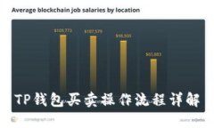 TP钱包买卖操作流程详解