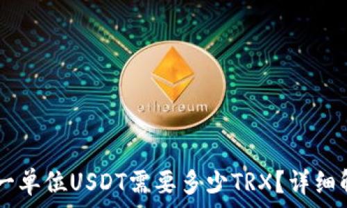   
Tron钱包转账一单位USDT需要多少TRX？详细解析与实用指南