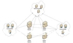 比特币地址与钱包地址：