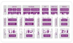 c:TP钱包点确认兑换无反应