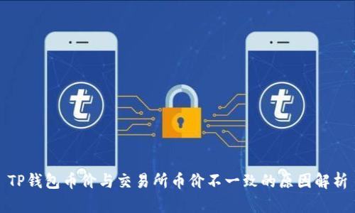 TP钱包币价与交易所币价不一致的原因解析