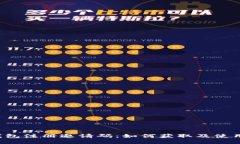  TP钱包注册邀请码：如何