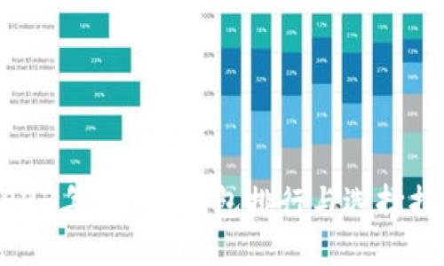2023年Token钱包排行与选择指南