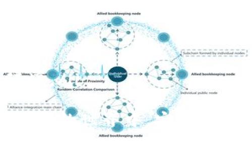 比特币钱包安全性详解：如何保护你的数字资产

zhuzhici比特币, 钱包安全, 数字货币, 网络安全, 加密技术/zhuzhici

### 比特币钱包的基础知识

比特币是一种去中心化的数字货币，依赖于区块链技术实现交易和资产的转移。为了管理这些比特币，用户需要使用比特币钱包。比特币钱包不仅仅是存储比特币的地方，还是用户与比特币网络交互的工具。钱包可以分为热钱包和冷钱包两种类型。

热钱包是始终连接互联网的，方便用户随时随地访问和处理比特币交易。但由于其始终在线的特性，热钱包相对更容易受到黑客攻击和其他安全威胁。冷钱包则是离线存储比特币，这种方式大大增强了安全性，适合大额存储和长时间保存。

无论选择哪种类型钱包，安全性都是首要考虑的问题。如何保护自己的比特币不被盗取或丢失，是每一个比特币用户都需要关注的重点。

### 常见的比特币钱包类型

比特币钱包主要可以分为以下几种类型：

1. **软件钱包**：这类钱包通常是手机应用或电脑软件，易于使用，支持快速交易。软件钱包具有热钱包的特性，随时可以访问，但安全性不如冷钱包。

2. **硬件钱包**：硬件钱包是一种专门设计的设备，用于安全存储私钥。由于硬件钱包不常连接互联网，因此其安全性较高，适合长期保存大额比特币。

3. **纸质钱包**：纸质钱包是将比特币地址和私钥打印在纸张上的一种冷存储方式。虽然这种方式完全不依赖于电子设备，但一旦纸张破损、丢失或被盗，则比特币很难恢复。

4. **在线钱包**：在线钱包由第三方提供，用户只需通过网络访问自己的钱包。尽管使用便利，但由于存在安全隐患，用户应谨慎选择信誉良好的服务提供商。

5. **全节点钱包**：这种钱包需要用户下载整个区块链，提供最大的安全性和隐私保护，但对存储空间和网络带宽有较高的要求。

### 比特币钱包安全的基本原则

在使用比特币钱包管理资产时，用户应遵循以下安全原则：

1. **备份私钥**：无论使用哪种类型的钱包，私钥是访问比特币的关键。请确保备份你的私钥，不将其存储在网上。

2. **启用两步验证**：如果钱包提供两步验证功能，务必开启。这是一种额外的安全层，可以防止未授权访问。

3. **定期更新软件**：确保钱包软件保持最新版本，以减少安全漏洞的风险。

4. **谨防钓鱼攻击**：始终小心可疑的邮件、链接或网站，以防止个人信息被窃取。

5. **使用强密码**：选择复杂、难以猜测的密码，并定期更换，以增强账户安全。

### 为什么比特币钱包安全性至关重要

随着数字货币的普及，比特币的价值不断增长，成为了黑客攻击的新目标。比特币钱包的安全性直接关系到用户资产的安全。因此，理解可能的威胁和风险，并采取有效的安全措施，是每个比特币持有者的责任。

以下是一些常见的安全威胁：

1. **黑客攻击**：许多用户因为使用不安全的钱包而遭遇黑客攻击，导致比特币被盗。黑客会利用各种技术手段，获取用户的私钥和凭证。

2. **恶意软件**：一些恶意软件专门针对数字货币钱包。一旦感染恶意软件，用户的比特币可能会被盗取。

3. **人为错误**：用户在管理钱包时可能会不小心将私钥泄露，或在不安全的环境下进行交易，从而导致资产损失。

4. **网络安全问题**：公共Wi-Fi或不安全的网络环境涉及数据被截获的风险，用户在这类环境下进行交易应格外小心。

5. **服务提供商的风险**：使用第三方服务提供在线钱包的用户，需要确保该服务提供商的信誉良好，以防止因服务商自身的安全漏洞导致资金被盗。

### 如何保护比特币钱包的安全

为了确保比特币钱包的安全，用户可以采取以下方法：

使用硬件钱包
如前所述，硬件钱包是最安全的选择。它们将私钥存储在物理设备中，不会连接到互联网，能有效防止黑客攻击。

保持软件更新
及时更新钱包软件和计算机操作系统，以确保新版本修复了已知的安全漏洞。许多安全漏洞在公开讨论后会被迅速解决，但用户必须主动去更新。

备份钱包
及时对钱包进行备份，以防止数据丢失。生成恢复短语或私钥的备份，并将其存放在安全的地方（切勿仅存于电子设备中）。

理解私钥与公钥
比特币使用公钥加密技术，用户需要理解私钥和公钥的关系。私钥是控制比特币的唯一凭证，做到妥善保管至关重要。

避开公共Wi-Fi
避免在公共Wi-Fi环境下进行比特币交易，因为黑客可以使用各种工具监听并捕获传输的数据。使用虚拟私人网络（VPN）可以增加额外的安全层，但更安全的做法是在受保护的私人网络下进行交易。

### 可能相关的问题

1. 如何选择合适的比特币钱包？
选择比特币钱包时，用户应根据自己的需求和使用场景进行选择。主要考虑以下几个方面：
ul
listrong安全性/strong：如果安全是首要考虑，建议选择硬件钱包或全节点钱包。/li
listrong易用性/strong：对于初学者，软件钱包可能更为便捷，但要选择信誉良好的软件。/li
listrong储存方式/strong：如果打算长期持有比特币，冷钱包（如纸质钱包和硬件钱包）会更安全。/li
listrong交易频率/strong：如果你频繁交易，可以选择热钱包，但必须加强其他安全措施。/li
/ul
总体而言，钱包的选择应兼顾安全、便利与个人使用习惯。

2. 比特币被盗后还有机会找回吗？
比特币的特性使得资金转移一旦完成就无法撤回，因此被盗的比特币难以找回。但如果用户使用的是交易所或在线钱包，需立即联系相关服务提供商。某些情况下，如果黑客还未提取资金，可能有挽救的机会。对此，用户还可以借助区块链浏览器，追踪到被盗比特币的去向，但很难逆向操作。

3. 如何防范钓鱼攻击？
钓鱼攻击是当前网络安全的主要威胁之一。用户应采取以下预防措施：
ul
listrong警惕可疑邮件/strong：不随意点击来自未知发件人的链接或附件，确保直接访问官方网站进行操作。/li
listrong检查网址/strong：在输入账户信息前，检查网址是否https以及是否在正规域名下。/li
listrong启用两步验证/strong：可增加一层安全保护，降低账户泄露的可能性。/li
listrong定期更改密码/strong：设置复杂的密码且定期更换，降低被猜测或破解的概率。/li
/ul
通过综合上述措施，用户可以有效防范钓鱼攻击。

4. 如果我的私钥被盗，会发生什么？
如果私钥被盗，攻击者可以控制与该私钥相对应的比特币地址，轻松转移或消费该地址内的比特币。由于比特币系统的去中心化和匿名性，用户无法追回被盗资金。为了防止这种情况发生，用户应将私钥放在安全的地方，确保只有自己能够访问。

5. 未来比特币钱包安全有何趋势？
随着科技的不断进步，比特币钱包的安全性也会进一步提高。未来可能会出现以下几个方面的趋势：
ul
listrong增强的加密技术/strong：使用更复杂的加密方法，使得私钥及交易信息的安全性进一步加强。/li
listrong多重签名技术/strong：更多的钱包采用多重签名技术，提高交易的安全性，防止单点故障导致的资金损失。/li
listrong智能合约的应用/strong：智能合约可能被用于自动化资产管理，从而提供更高层次的安全保障。/li
listrong用户教育的重视/strong：随着用户对于钱包安全的认知提升，服务提供者也会更加重视用户的安全教育，以提升整体安全环境。/li
/ul
总之，随着保护措施的发展，比特币钱包的安全性将会不断增强。虽然威胁依然存在，但通过加强认识与防范措施，我们将能够在数字货币的世界中，安全地管理和使用自己的资产。