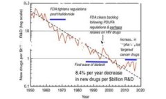 btp钱包中的币怎么转链：